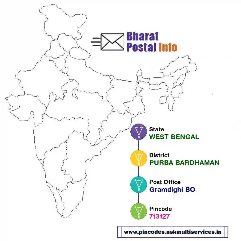 west bengal-purba bardhaman-gramdighi bo-713127